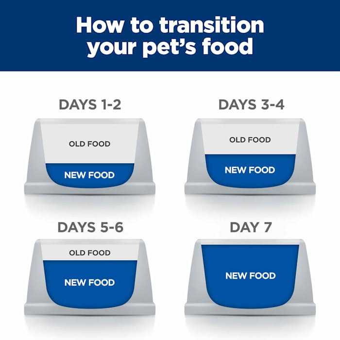 Duck & Green Pea Dry Cat Food D973