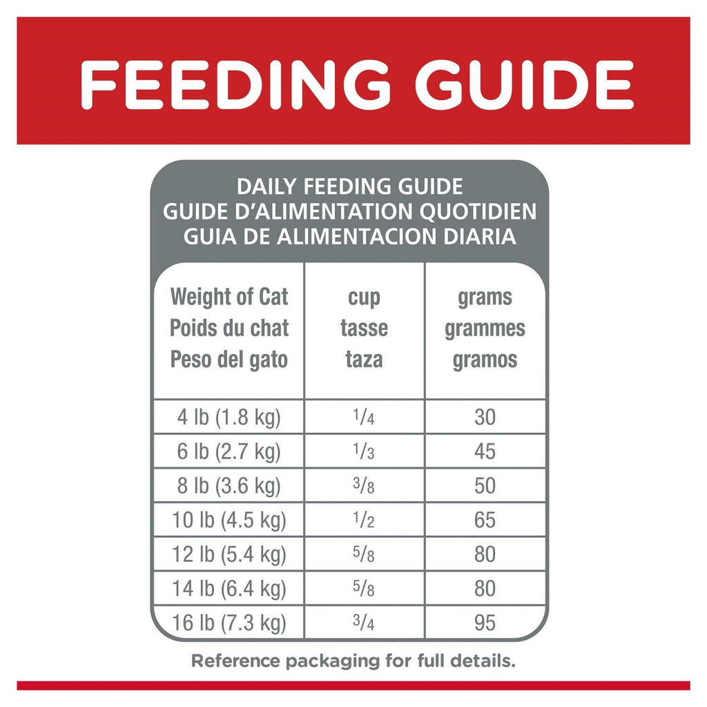 Sensitive Stomach and Skin Adult Dry Cat Food X202