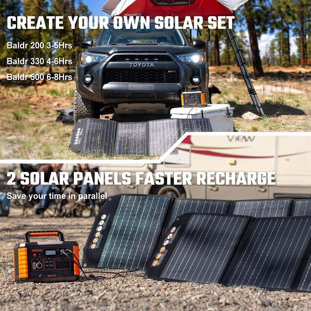 120W Foldable Solar Panel with 2 USB Ports & 18V DC Output P936879