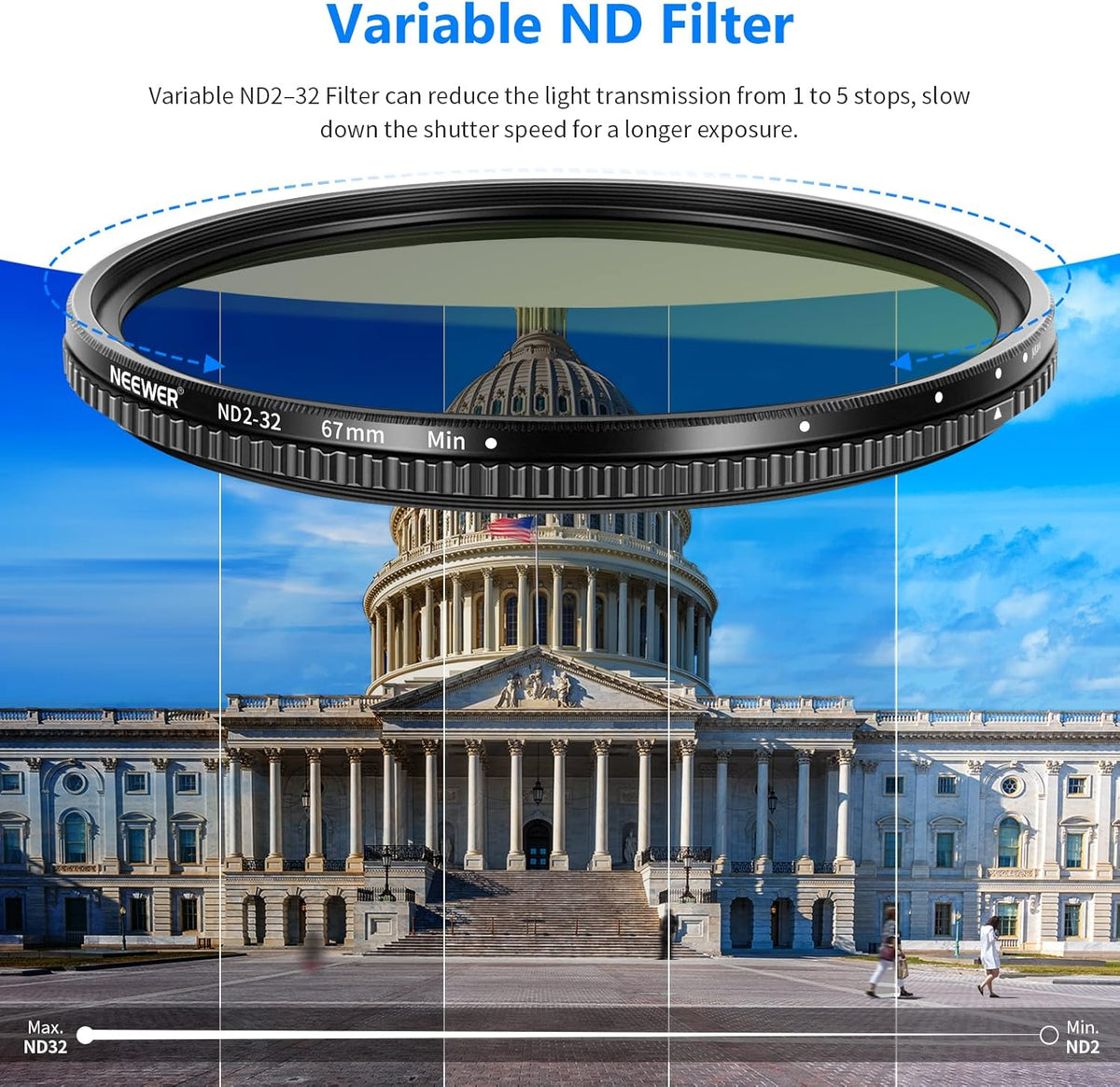 67mm Variable Fader ND Filter ND2 to ND32 (1-5 Stop) Z28525