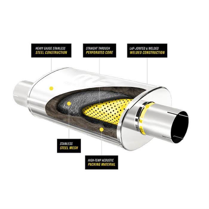 Muffler A557