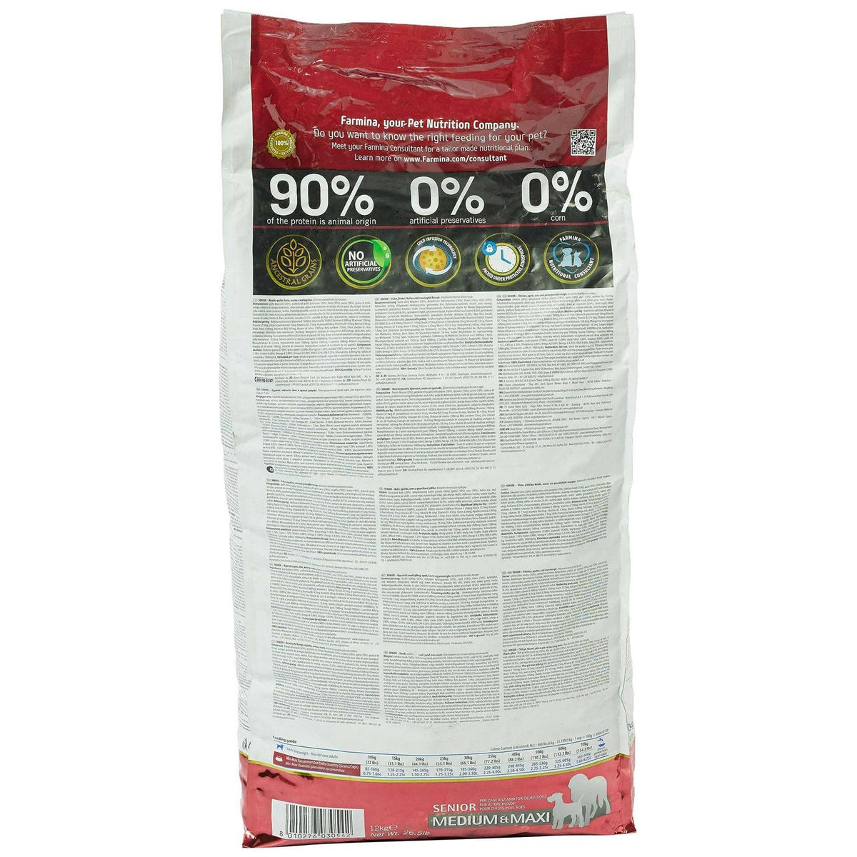 Chicken & Pomegranate Dry Dog Food T819299