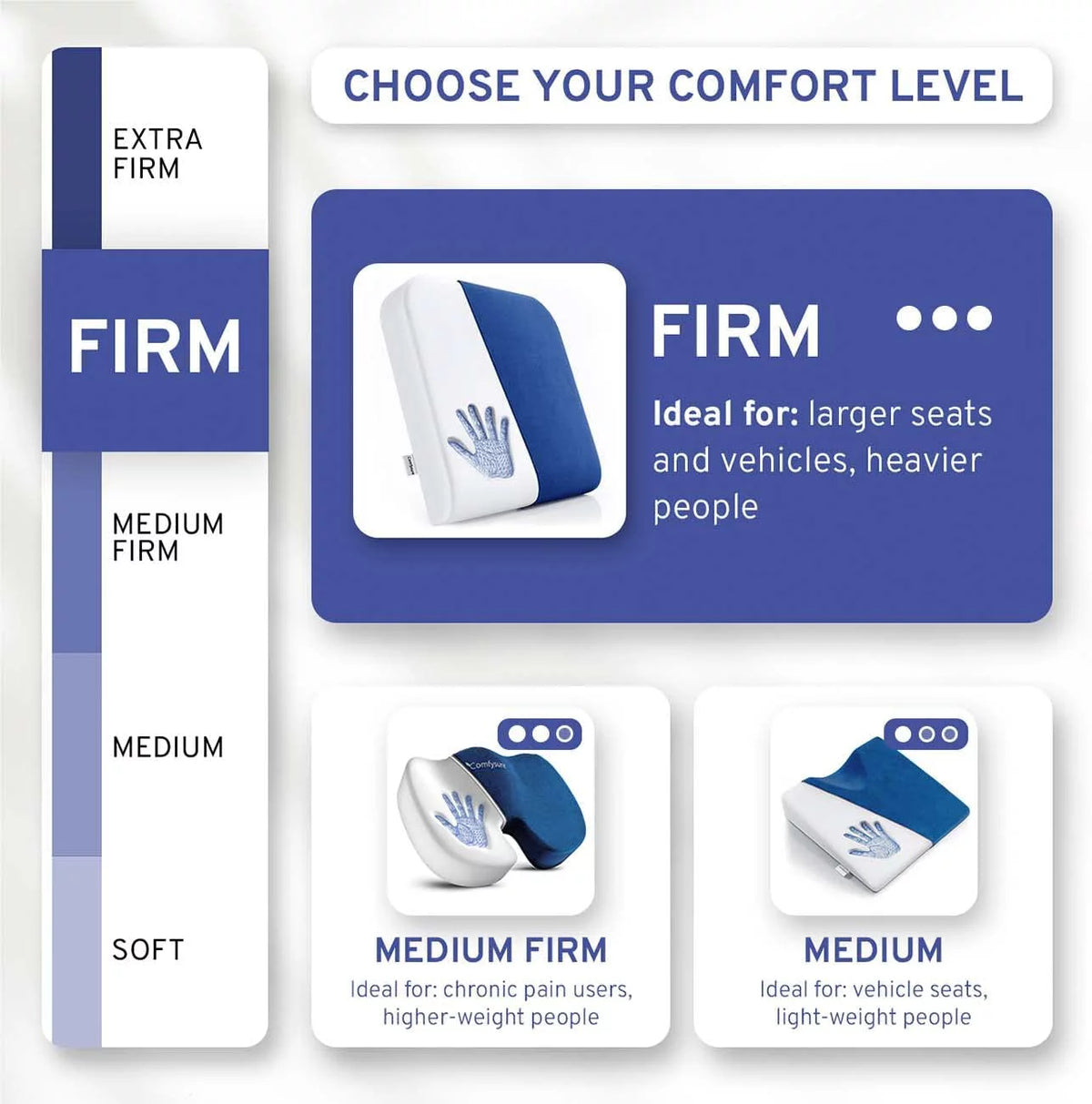 Extra Large Firm Memory Foam Seat Cushion 19x18x3" Navy V942146