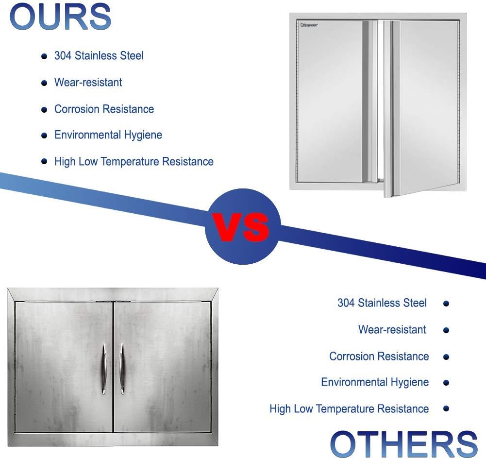 42 W X 21 H Stainless Steel Outdoor Kitchen Door U159703