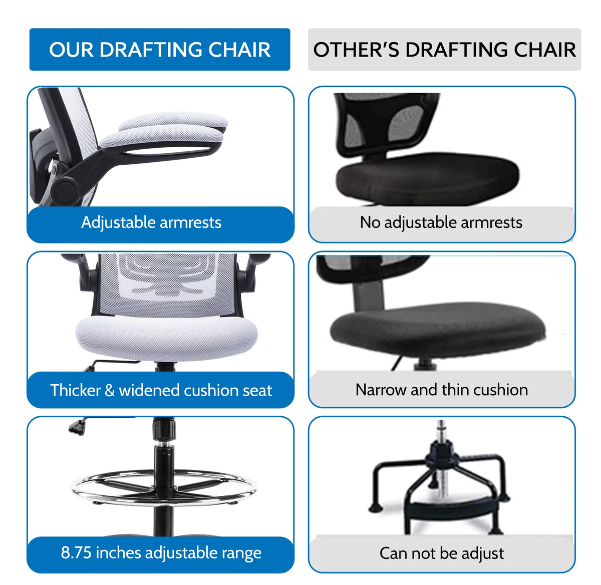 White Ergonomic Mesh Drafting Chair with Foot Ring Q689423