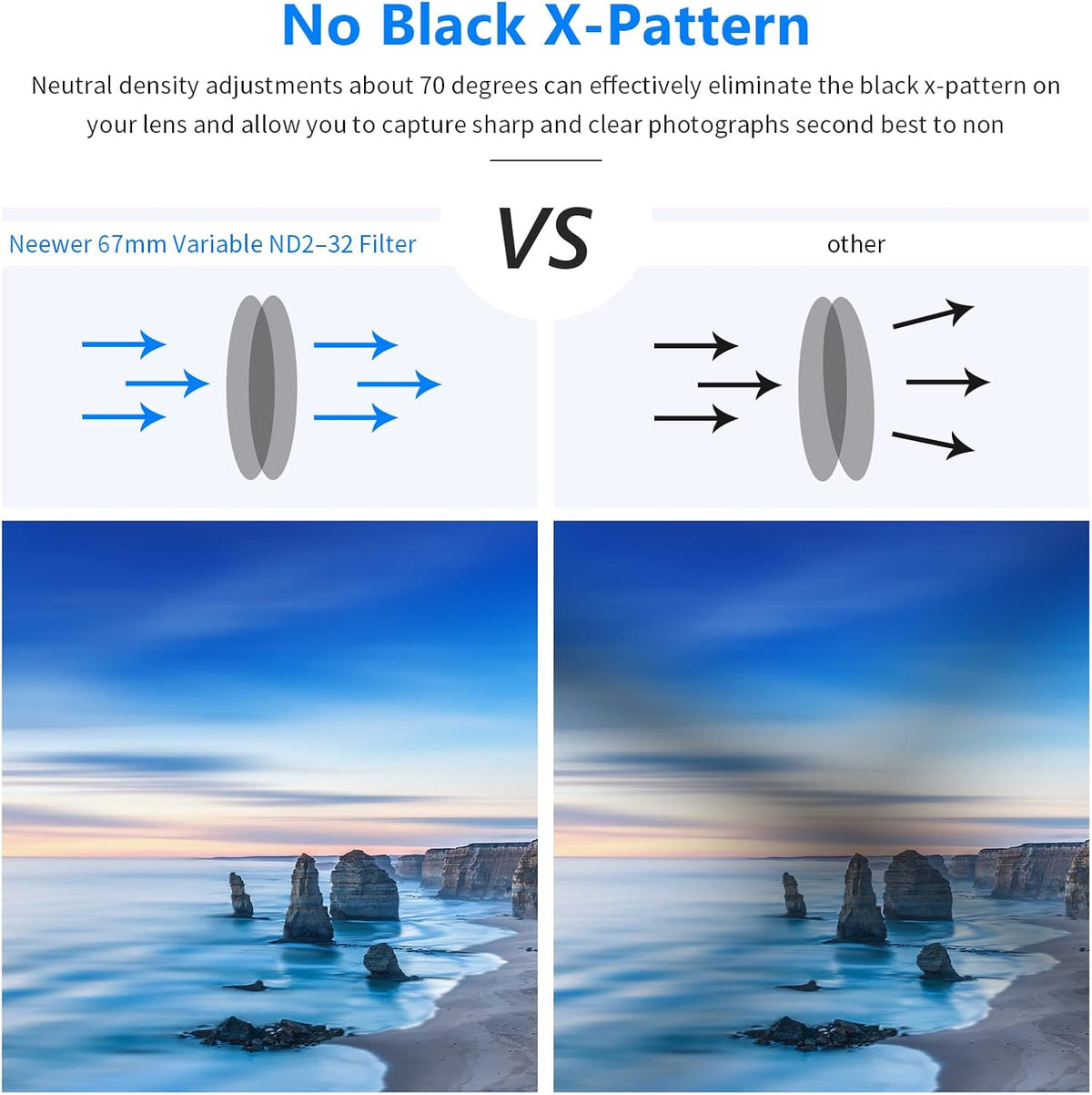 67mm Variable Fader ND Filter ND2 to ND32 (1-5 Stop) Z28525
