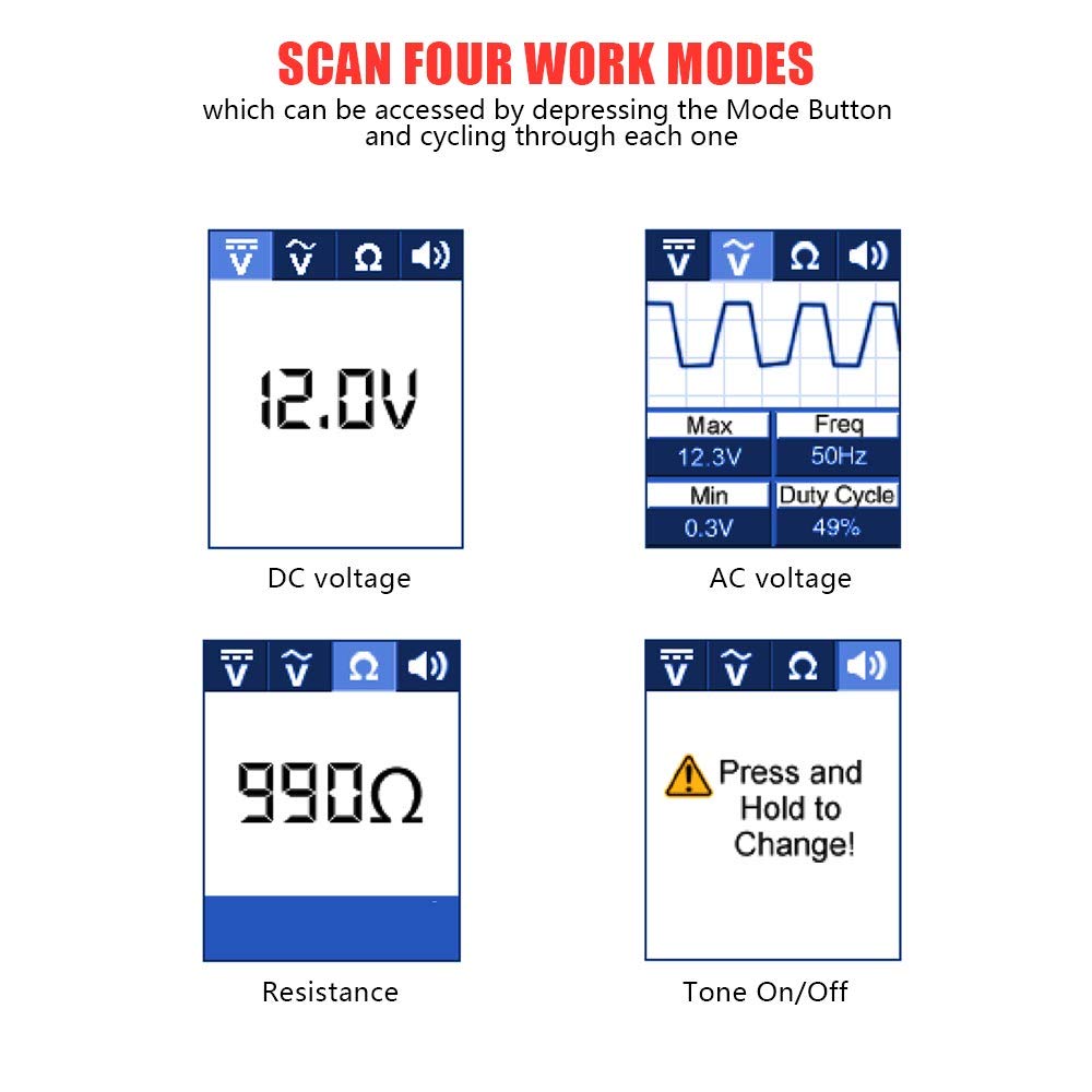 Automotive Circuit Tester Probe Kit S618574