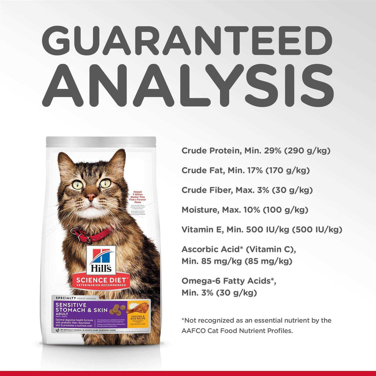 Sensitive Stomach and Skin Adult Dry Cat Food X202