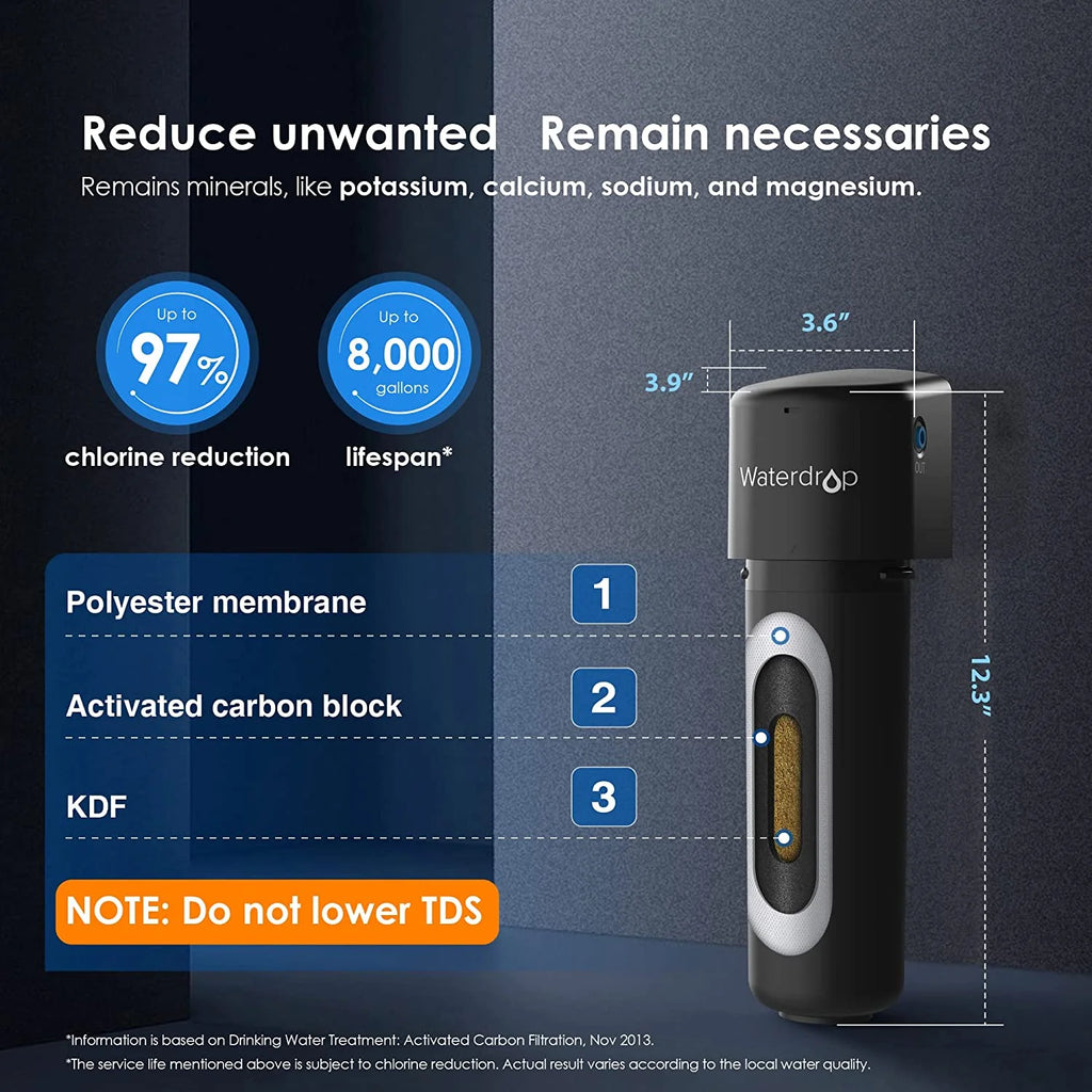 Under Sink Water Filter System, 8000 Gallons Ultra High Capacity V394