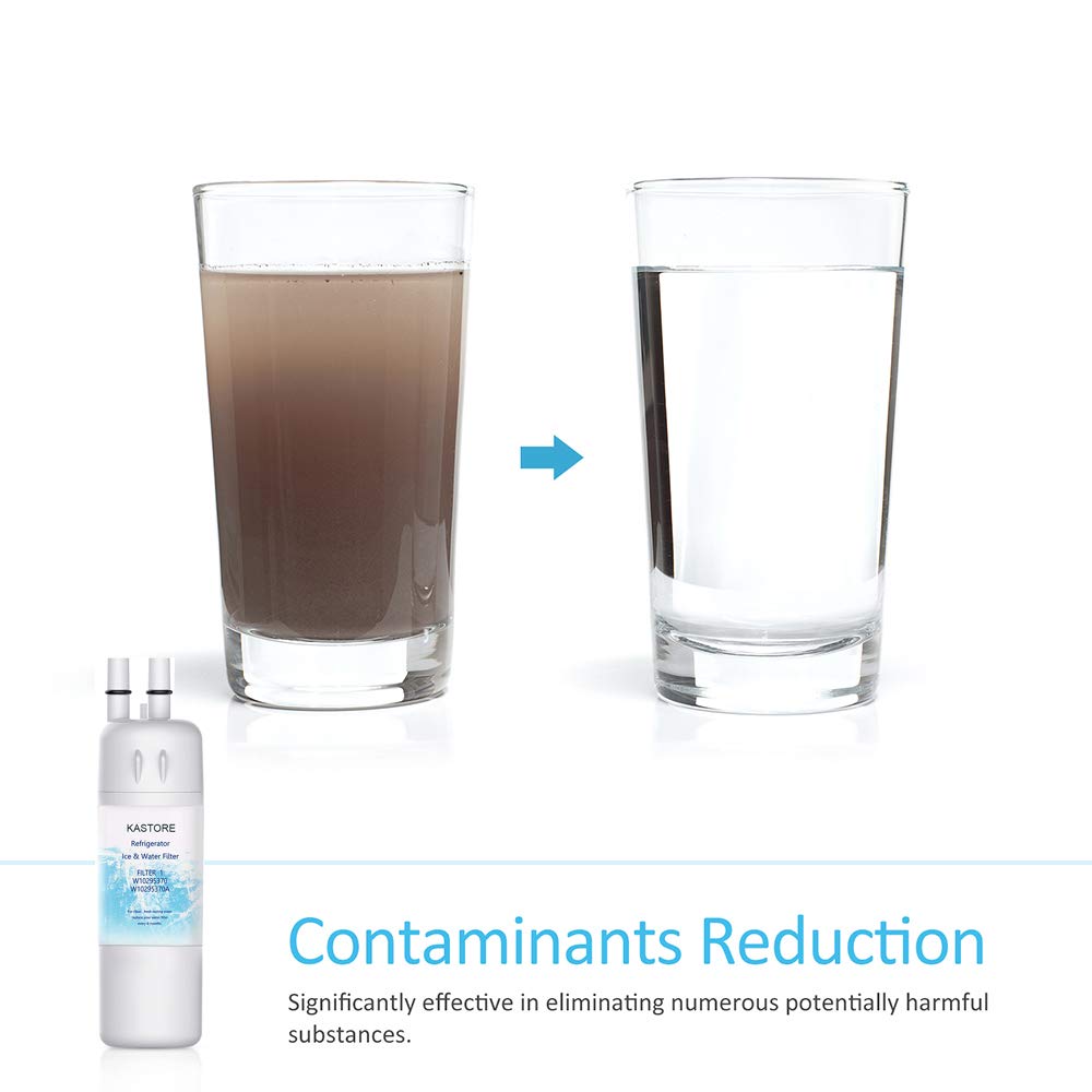 Water Filter Cap Replacement 3Packs T8700