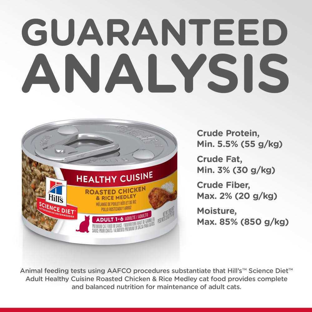 Roasted Chicken & Rice Cat Food Y132