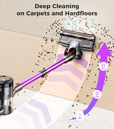 Cordless Stick Vacuum Cleaner 500W 40Kpa 60Mins I31356