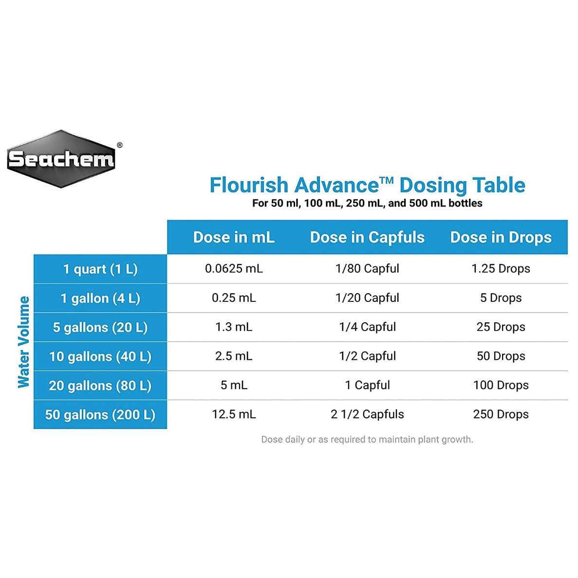 Flourish Advance Z2921