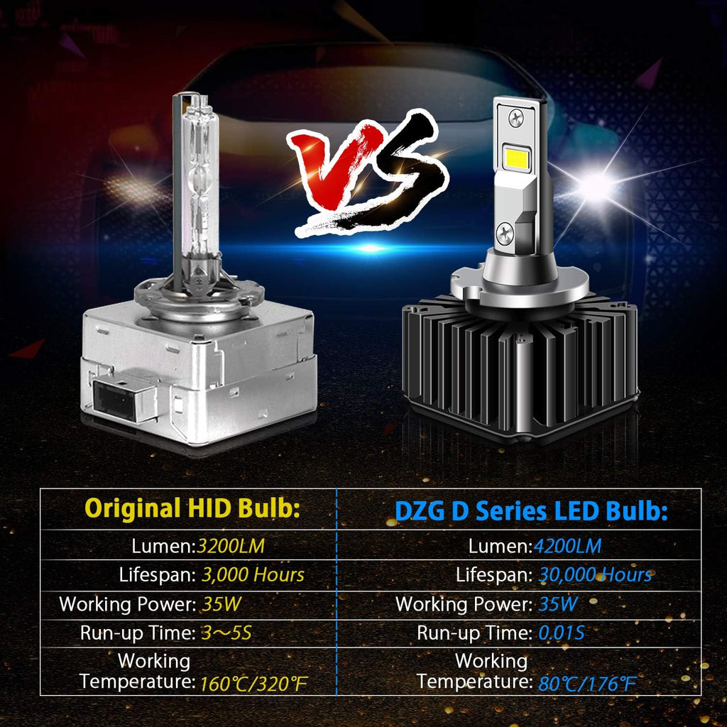 D1S D1R LED Headlight Bulb Conversion Kit, 1 Pair Pack of 2 V203787